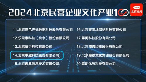 連續四年登頂雙榜！掌趣科技以科技創新賦能文化產業